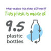 Plastic-Bottle-Stat